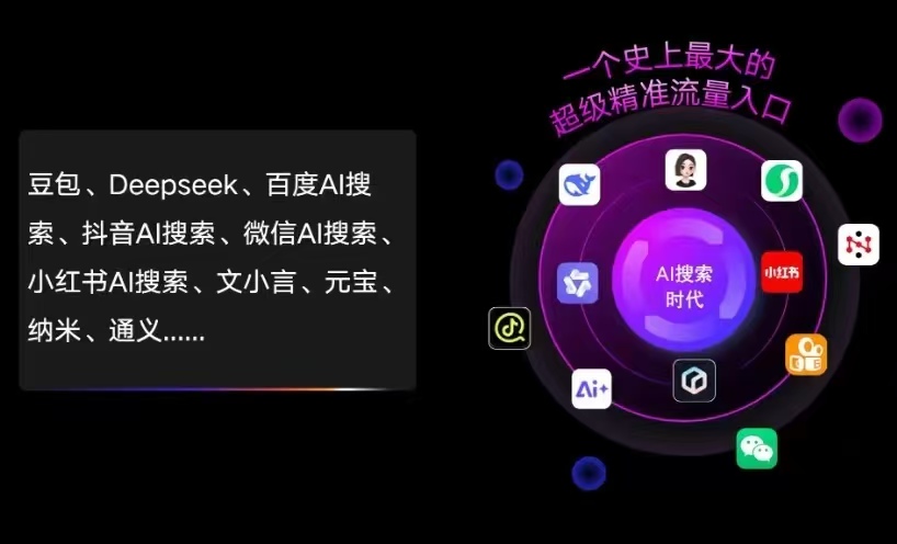 镶黄旗AI智能推广新玩法，抢占搜索时代免费精准客源