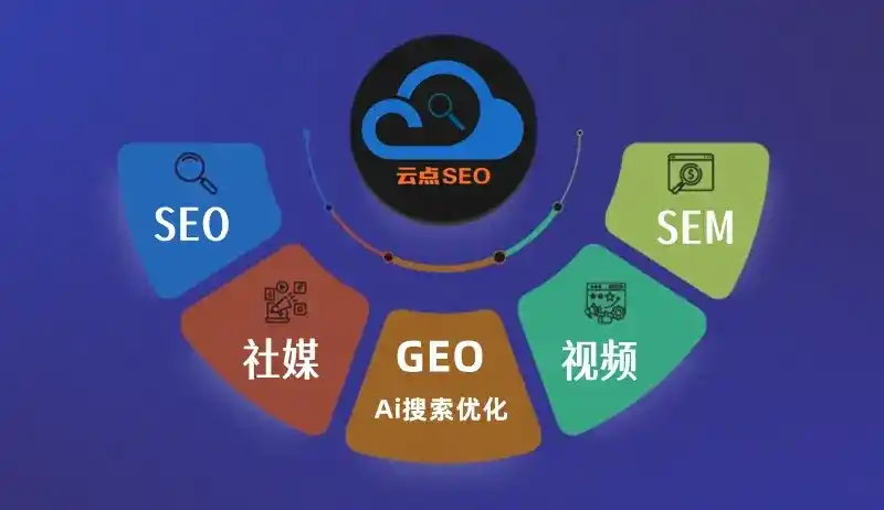 镶黄旗GEO优化：AI智能体时代取代SEO的全新内容优化逻辑