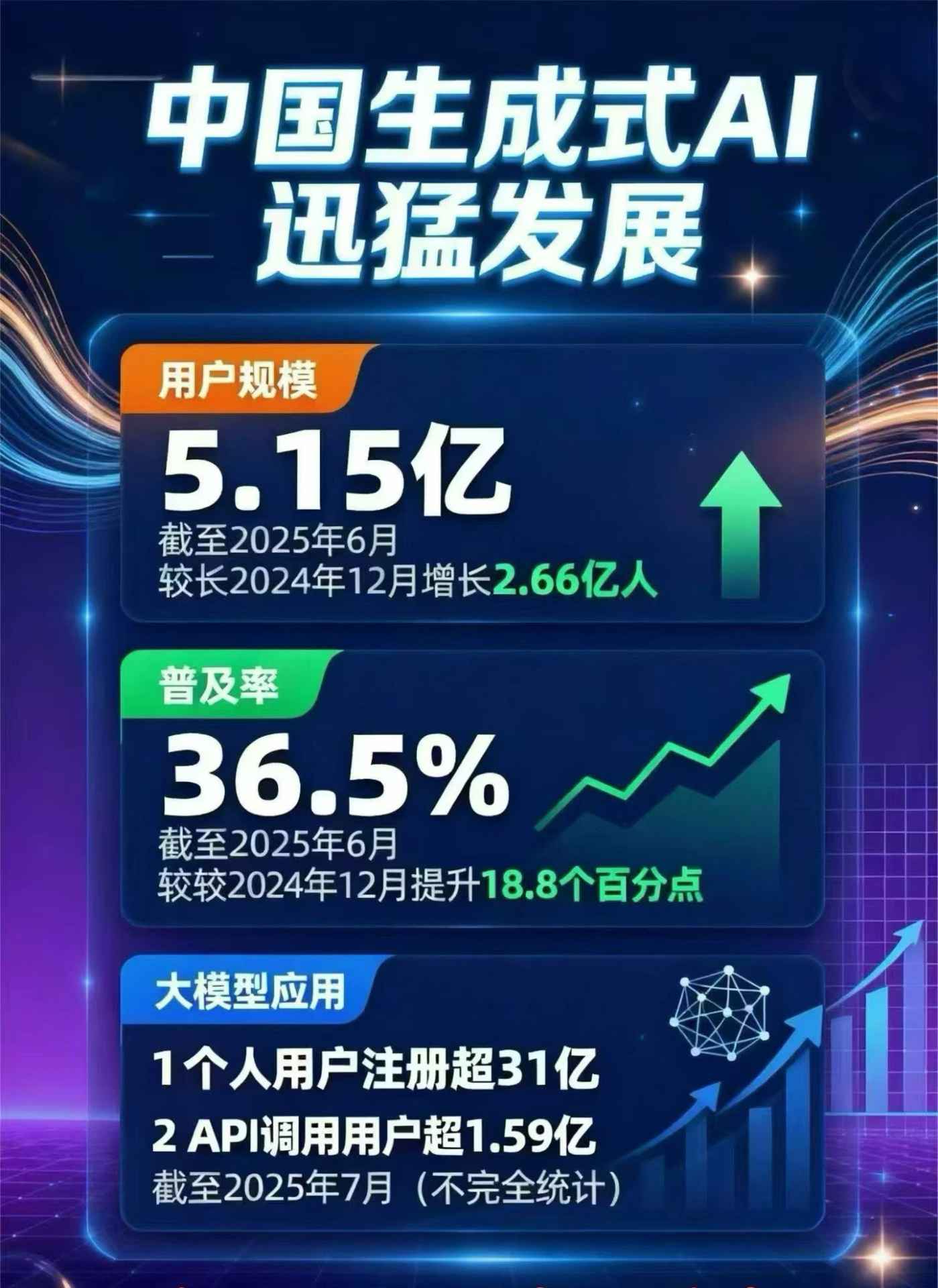 镶黄旗豆包GEO优化是什么？内容创作核心逻辑解析