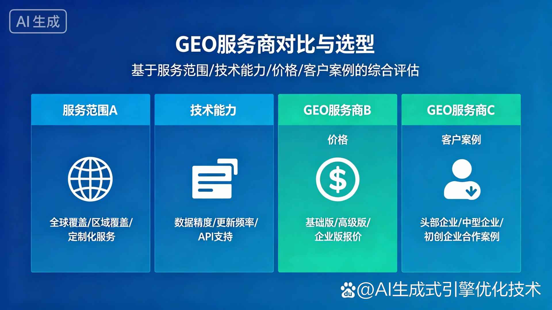 镶黄旗GEO优化服务商该如何选择？聊聊生成式引擎优化行业现状